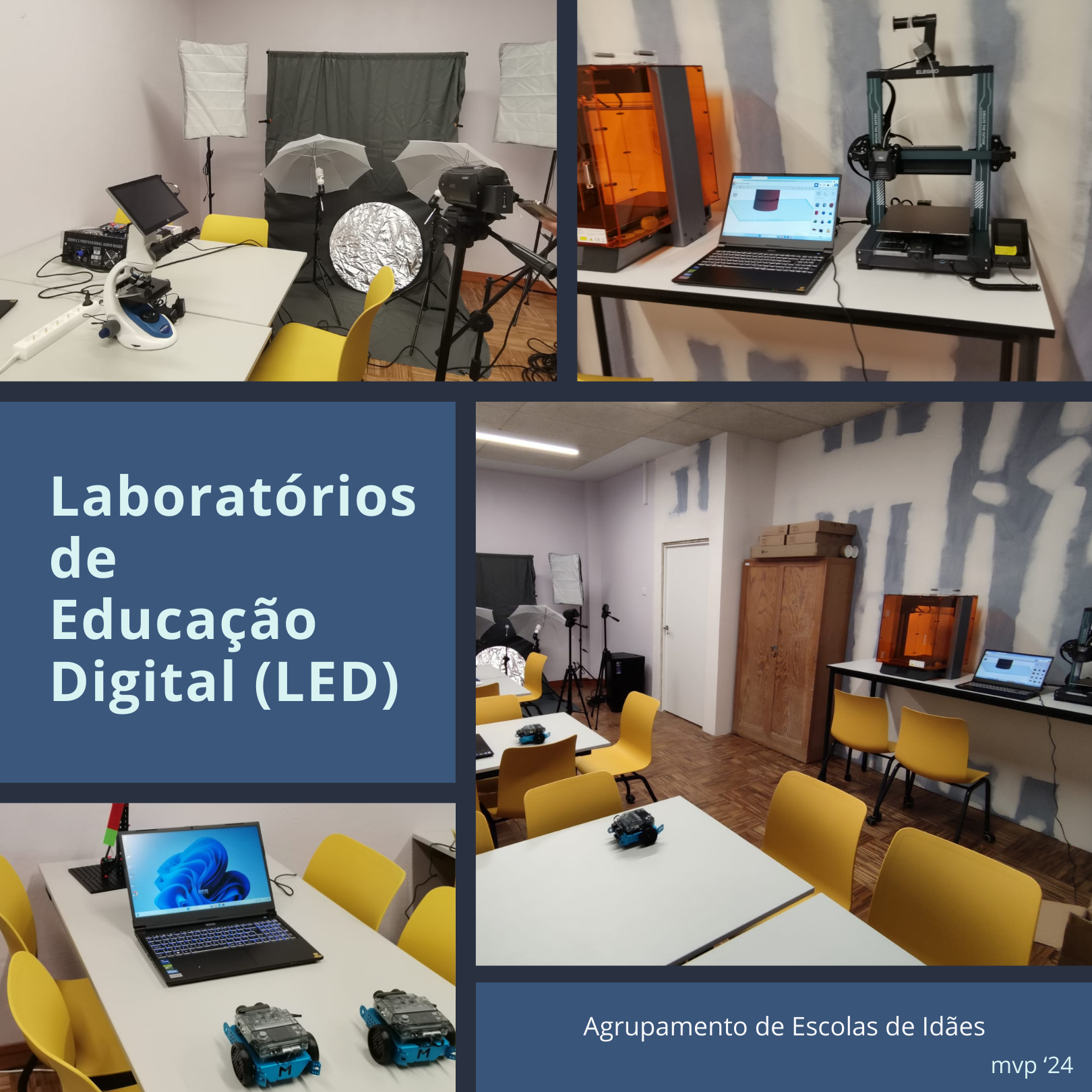 Laboratórios de Educação Digital (LED)